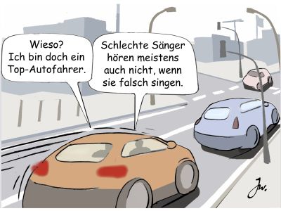 Die unterschätzte Gefahr: Selbstüberschätzung