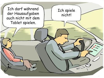 Acht Sekunden für ein paar Grad mehr