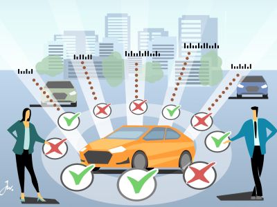 Vertrauen als Preis der Mobilität der Zukunft 