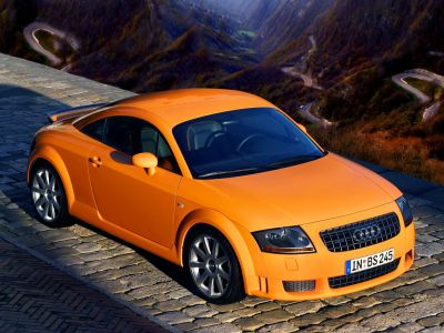 Im Rückspiegel: Die vollkommene Form