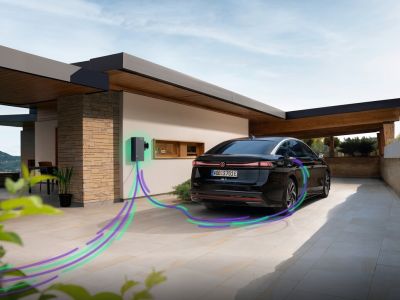 Elli führt Vehicle-to-Grid-Laden ein