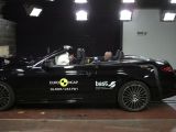 Euro NCAP-Crashtest: China-Stromer setzen Cupra Raval unter Druck - Bild 7