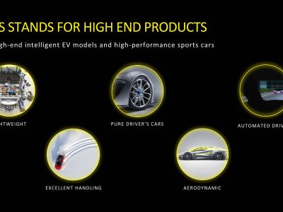 Steering Summit Frankfurt: Weniger ist mehr