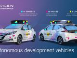 Nissan auf dem Weg zum autonomen Fahren - Bild 23