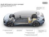 Vorstellung Audi A6 Avant e-Tron Concept: Vollelektrischer Business-Liner - Bild 9