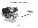 Mehr Hybridpower für Renault Symbioz und Captur - Bild 3