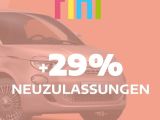 Stellantis baut Marktanteile aus - Bild 7