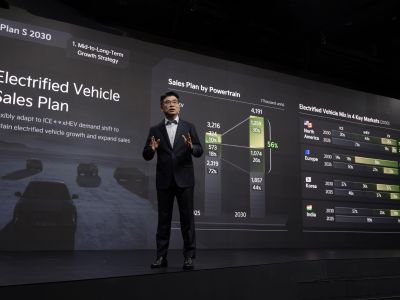 Kia will eine Million Autos mehr verkaufen