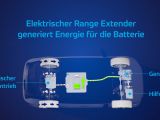 ZF entwickelt Range Extender weiter - Bild 3