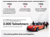 Vor 70 Jahren wurde der erste Porsche-Club gegründet - Bild 9